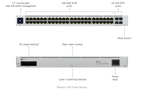 Ubiquiti USW-PRO-48 | UniFi Switch Pro 48 | 88 Gbps Switch – Default Title
