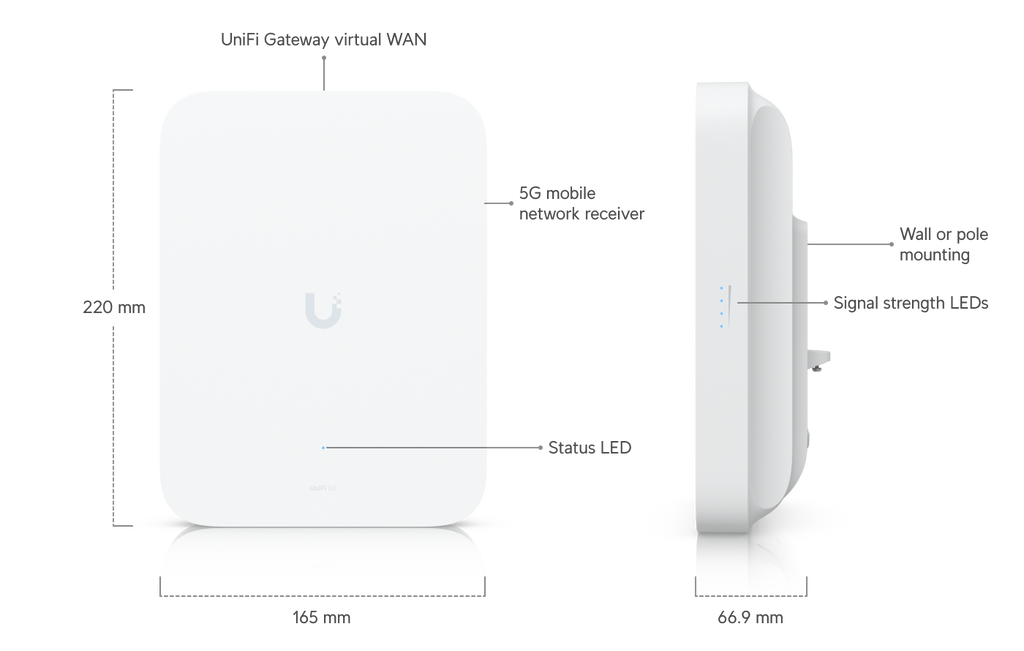 Ubiquiti U5G-MAX | UniFi 5G Max – Outdoor
