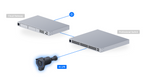 Ubiquiti UVC-AI-LPR | AI License Plate Recognition Camera | 4K… – Default Title