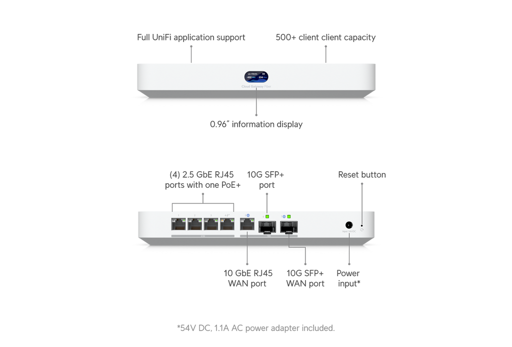 Ubiquiti UCG-FIBER | Cloud Gateway Fiber – Default Title