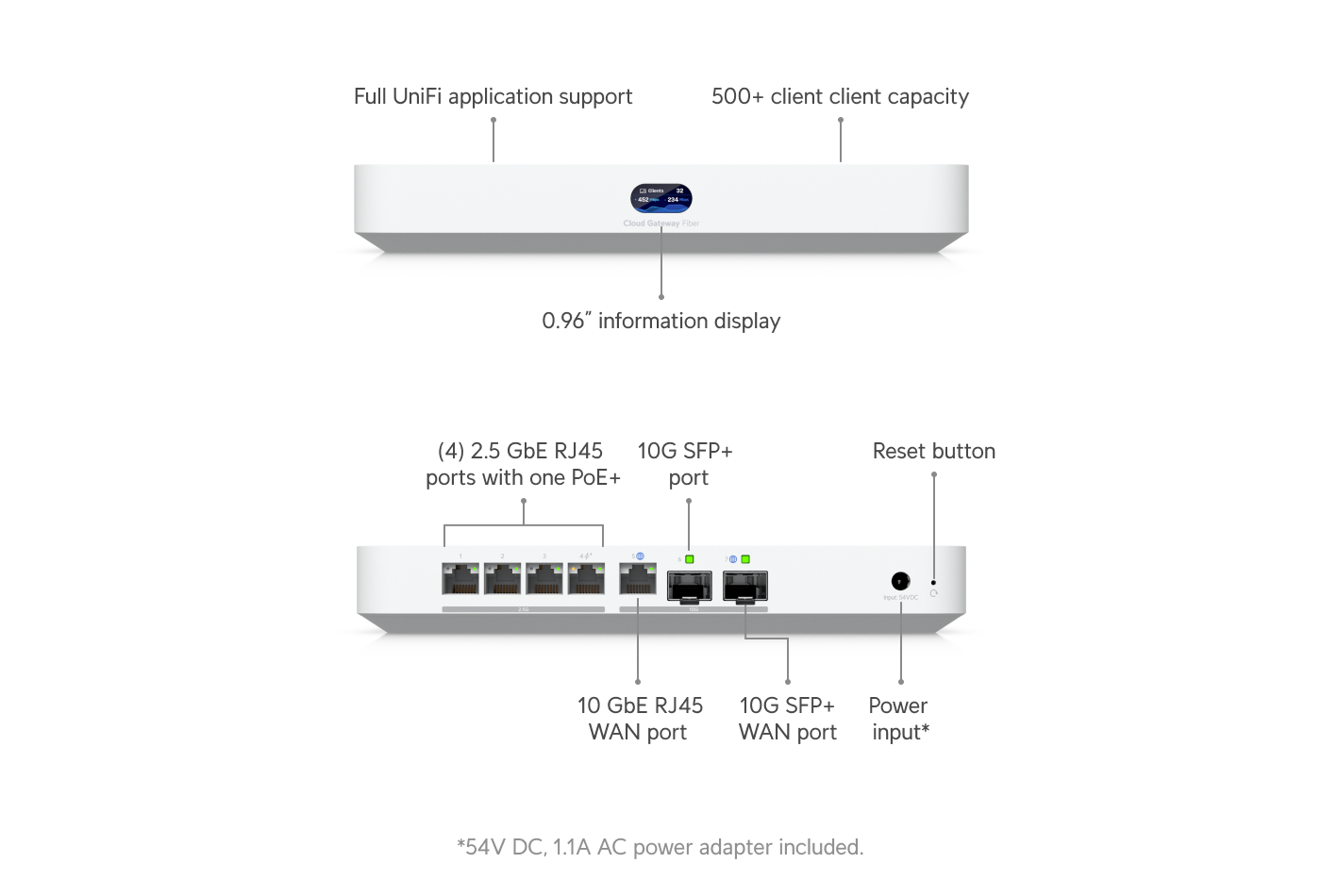 Ubiquiti UCG-FIBER | Cloud Gateway Fiber – Default Title