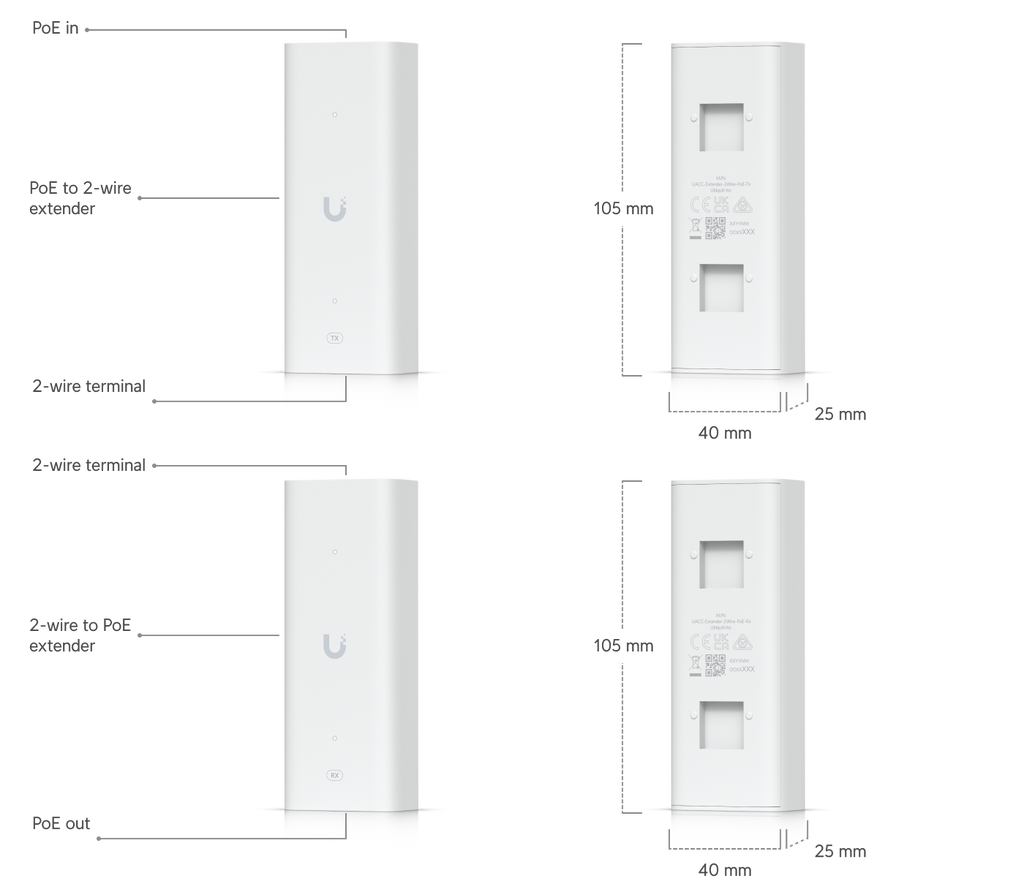 Ubiquiti UA-SK-GATE | UniFi Access Gate Starter Kit – Default Title