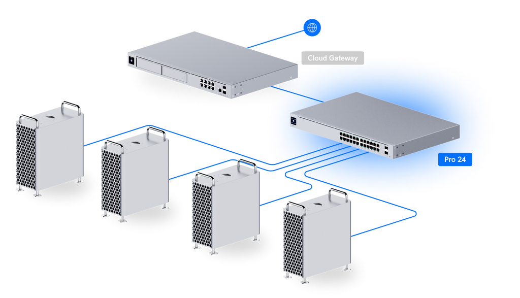 Ubiquiti USW-PRO-24 | UniFi Switch Pro 24 | 44 Gbps Switch – Default Title