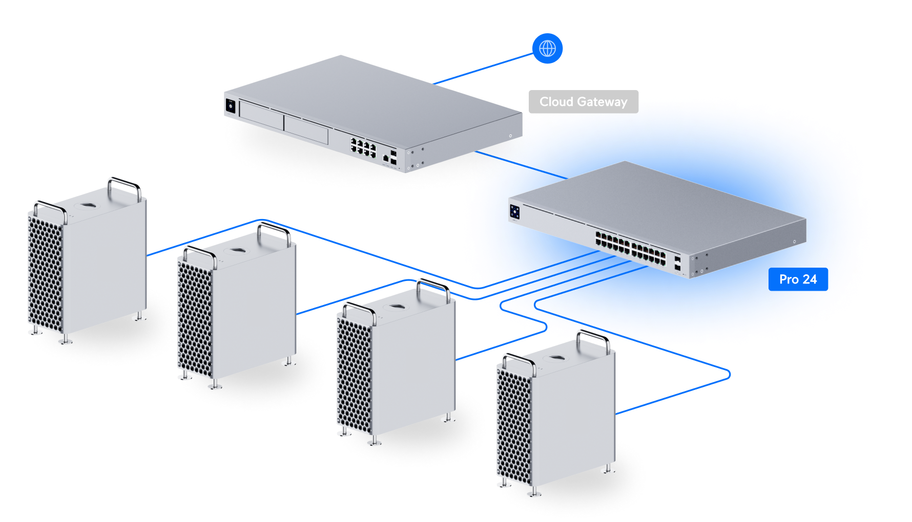 Ubiquiti USW-PRO-24 | UniFi Switch Pro 24 | 44 Gbps Switch – Default Title