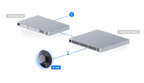 Ubiquiti UVC-AI-360 | AI 360 Camera | 2K | IPX4 (While Covered) | PoE – White