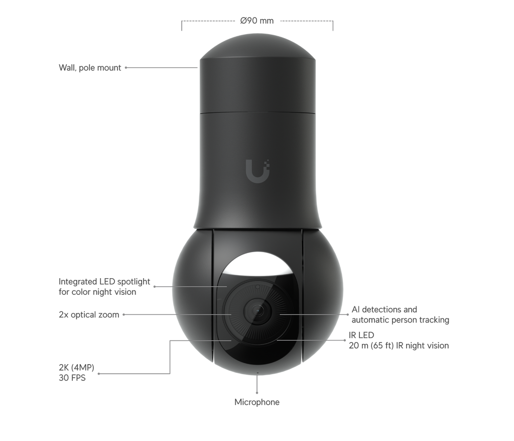 Ubiquiti UVC-G5-PTZ | G5 PTZ Camera | 2K | IP66 | 2x Optical – Black
