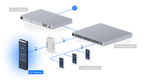 Ubiquiti UA-G3-INTERCOM | UniFi Access Intercom G3 – Default Title