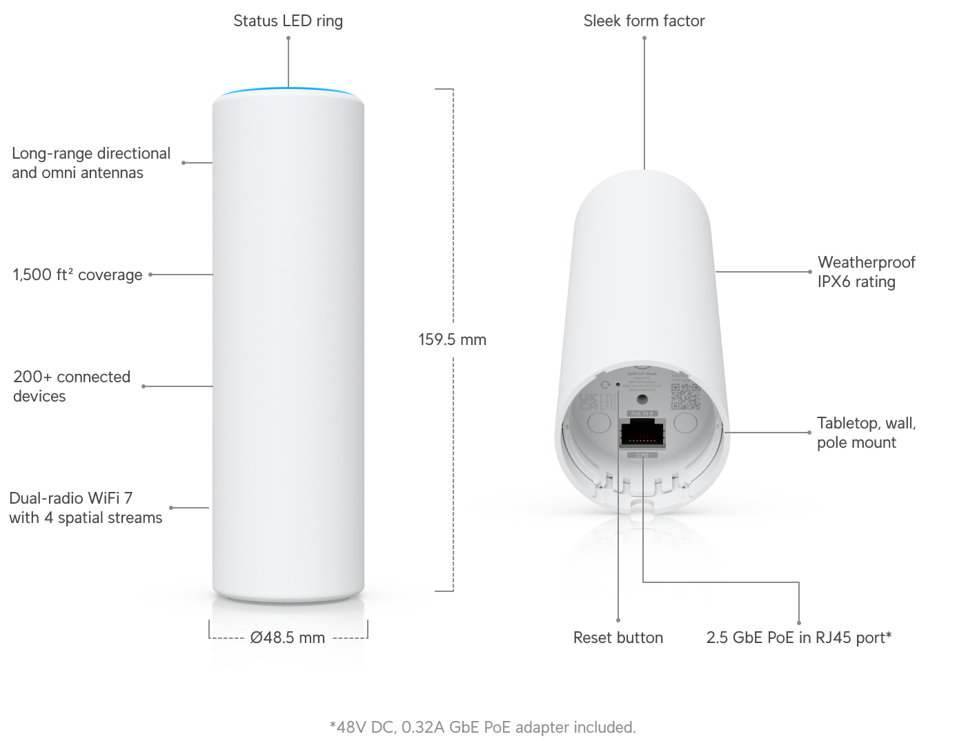 Ubiquiti U7-MESH | UniFi U7 Mesh | WiFi 7 | 2.5 GbE | PoE – Default Title