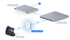 Ubiquiti U6-ENTERPRISE-IW | UniFi 6 Enterprise In‑Wall | WiFi 6E… – Default Title