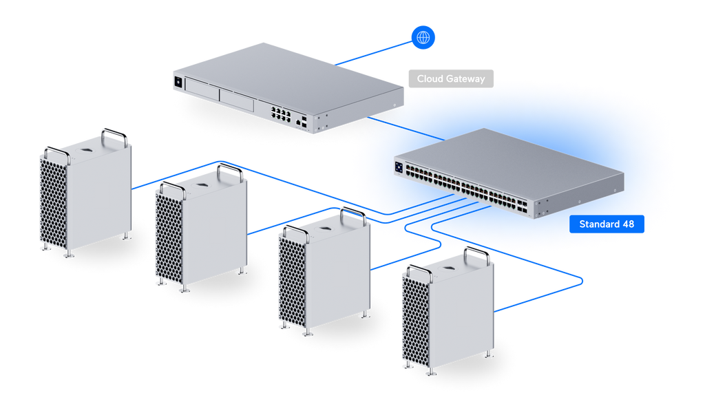 Ubiquiti USW-48 | UniFi Switch 48 | 52 Gbps Switch – Default Title