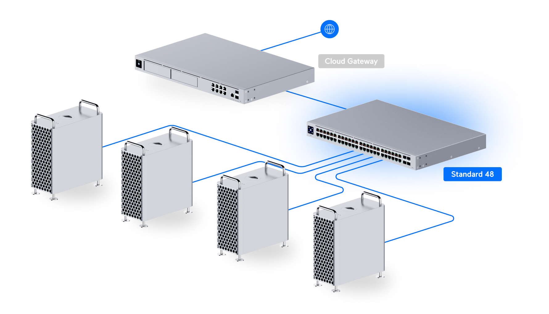 Ubiquiti USW-48 | UniFi Switch 48 | 52 Gbps Switch – Default Title