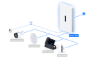 Ubiquiti UDW | UniFi Dream Wall – Default Title