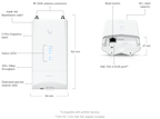 Ubiquiti R5AC-LITE | airMAX Rocket AC Lite – Default Title