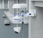 Ubiquiti UAC-CAMERA-AM | Camera Angle Mount – White