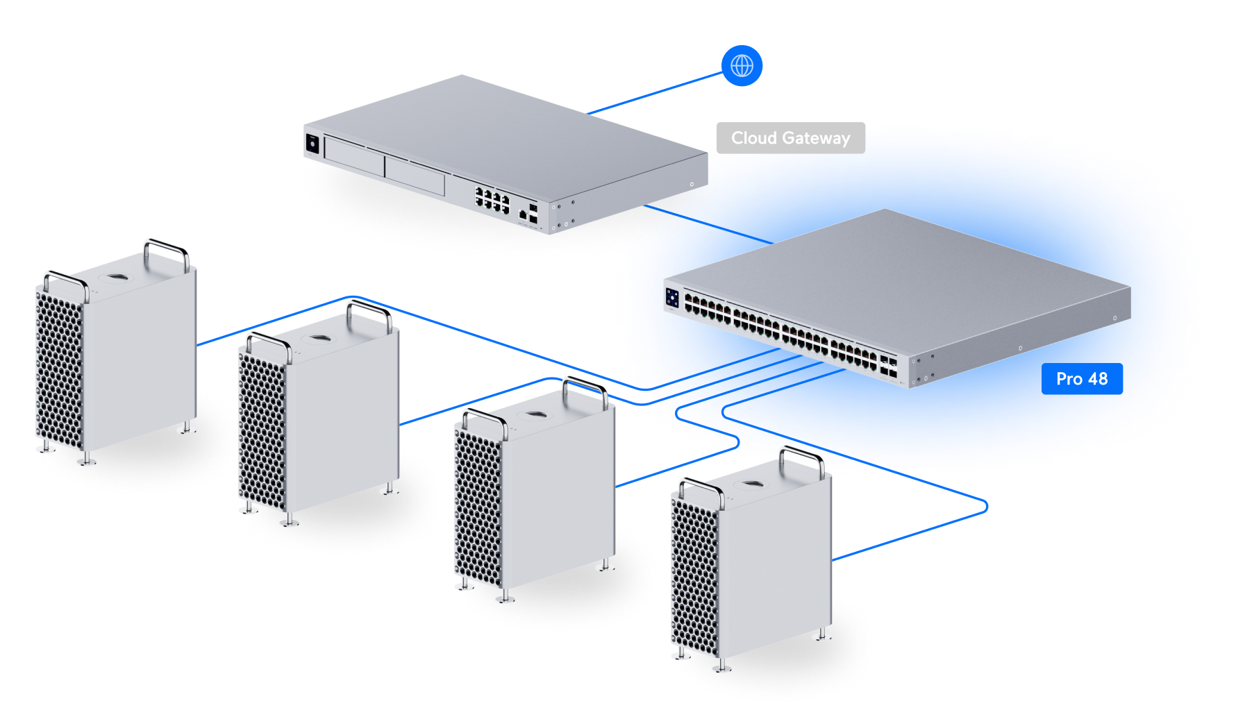 Ubiquiti USW-PRO-48 | UniFi Switch Pro 48 | 88 Gbps Switch – Default Title
