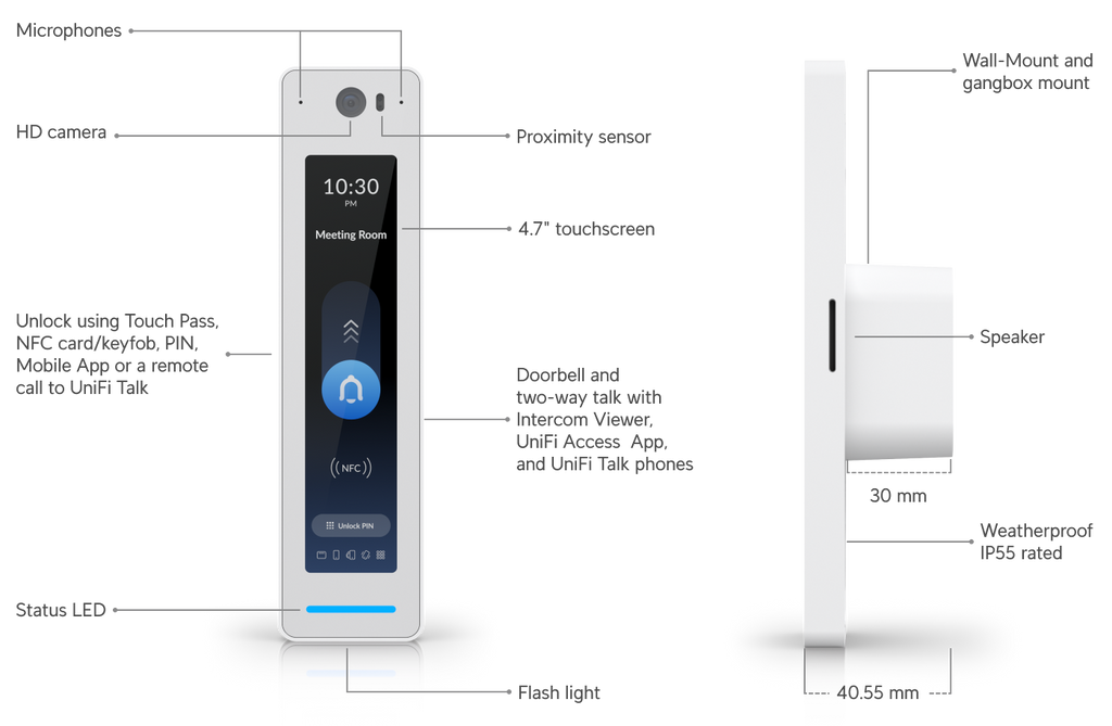 Ubiquiti UA-G3-SK-PRO | UniFi Access Starter Kit G3 Pro – Default Title