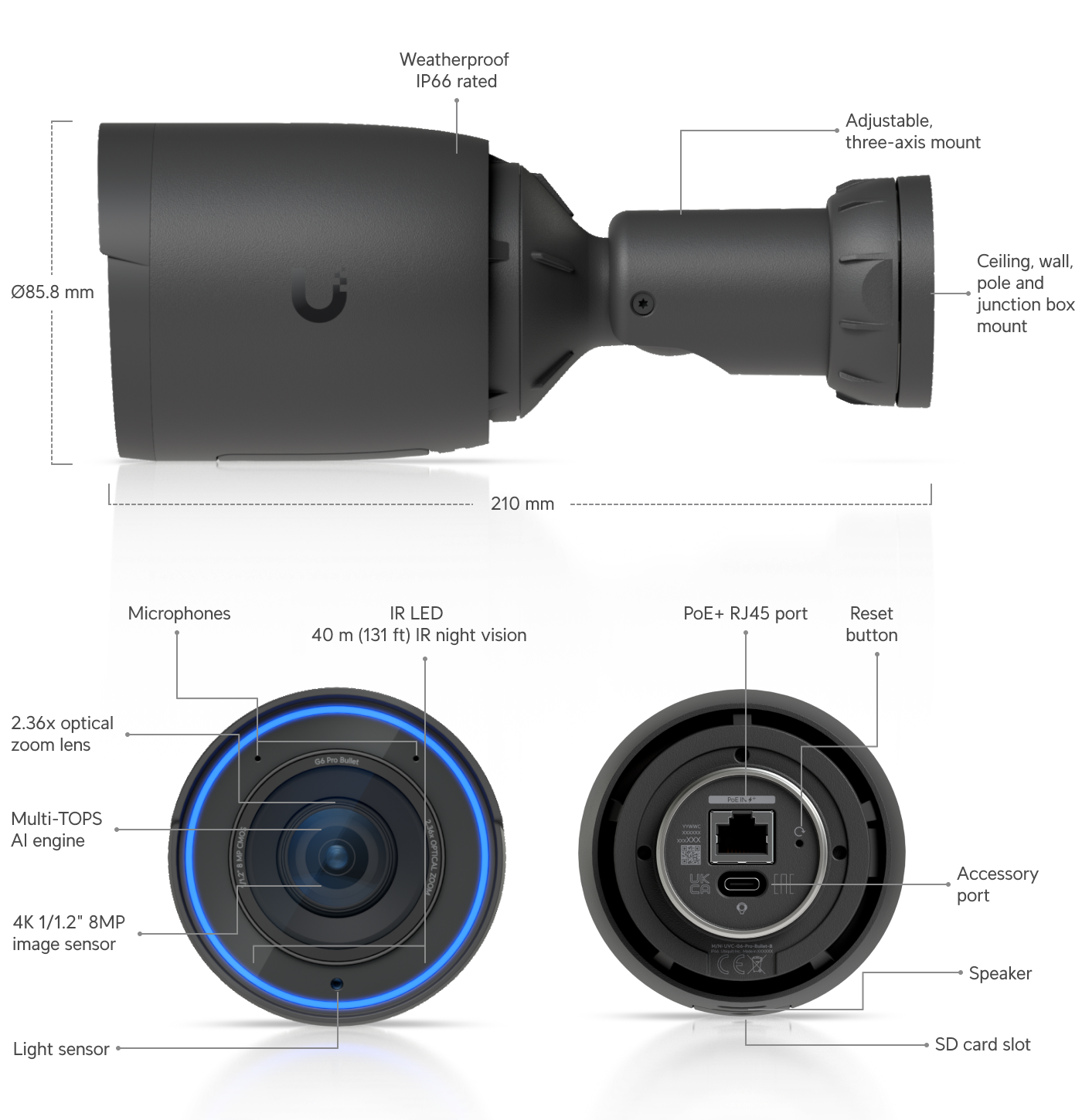 Ubiquiti UVC-G6-PRO-BULLET | G6 Pro Bullet Camera | 4K | IP66… – White