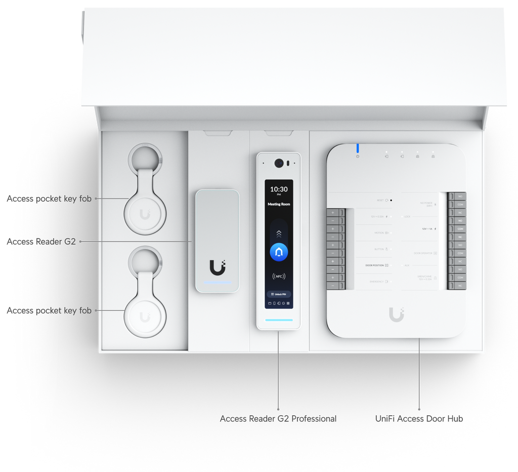 Ubiquiti UA-G2-SK-PRO | UniFi Access Starter Kit G2 Pro – Default Title