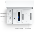 Ubiquiti UA-G2-SK-PRO | UniFi Access Starter Kit G2 Pro – Default Title