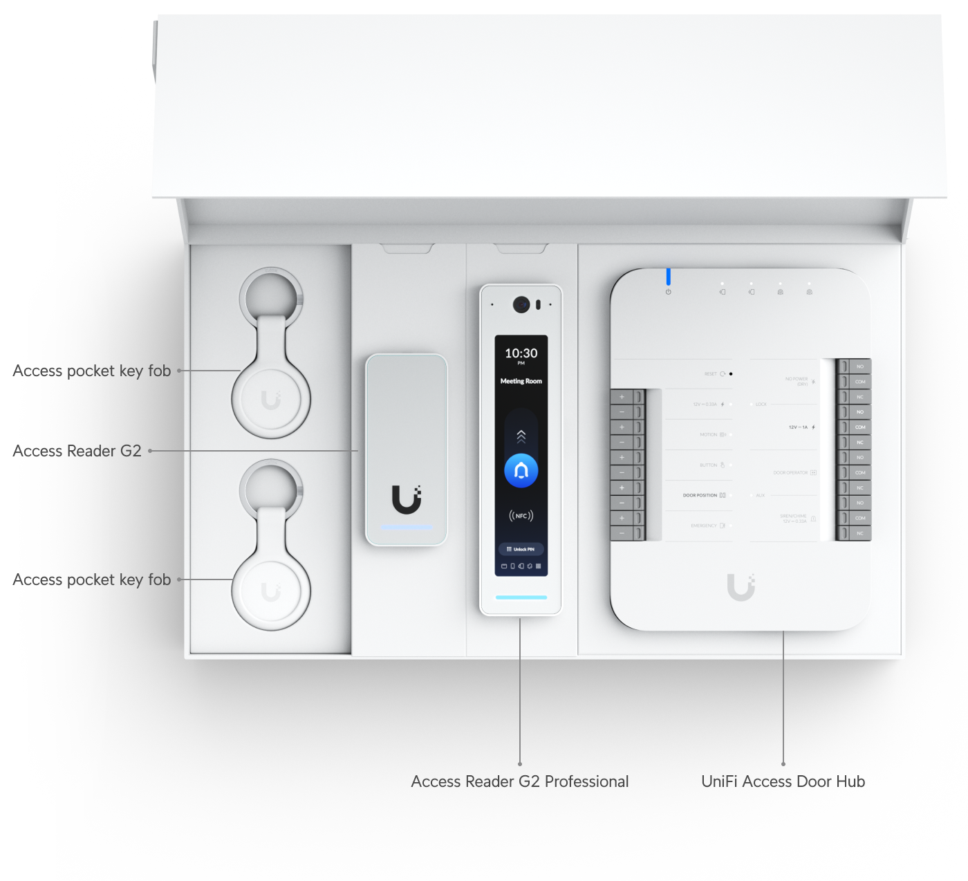 Ubiquiti UA-G2-SK-PRO | UniFi Access Starter Kit G2 Pro – Default Title
