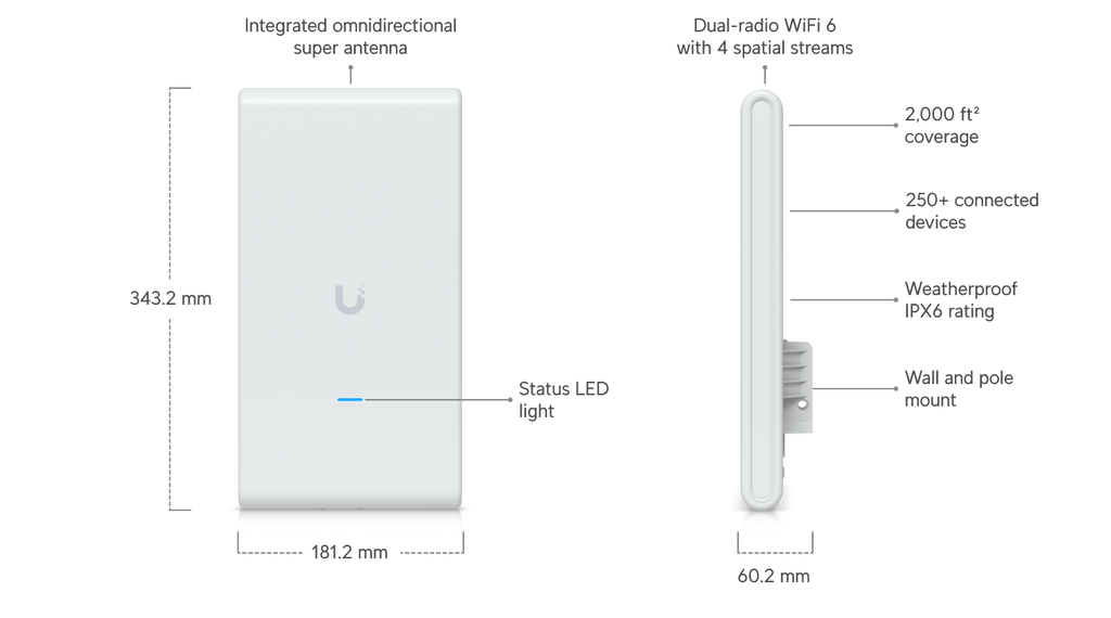 Ubiquiti U6-MESH-PRO | UniFi 6 Mesh Pro | WiFi 6 | GbE | PoE – Default Title