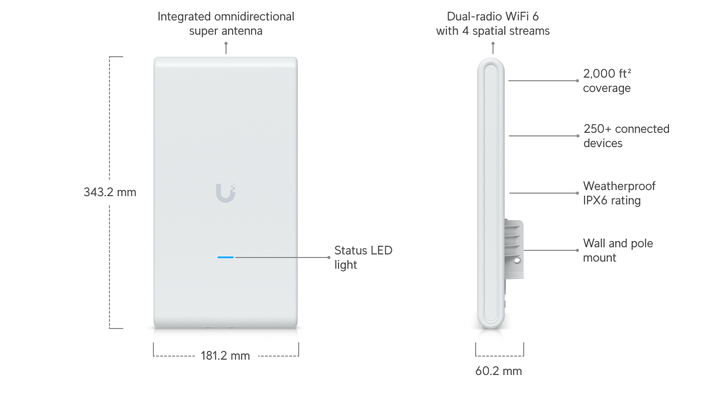 Ubiquiti U6-MESH-PRO | UniFi 6 Mesh Pro | WiFi 6 | GbE | PoE – Default Title