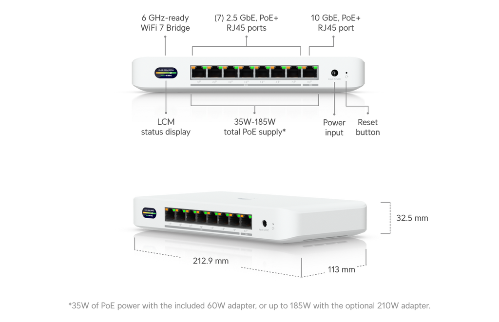 Ubiquiti UDB-SWITCH | UniFi Device Bridge Switch – Default Title