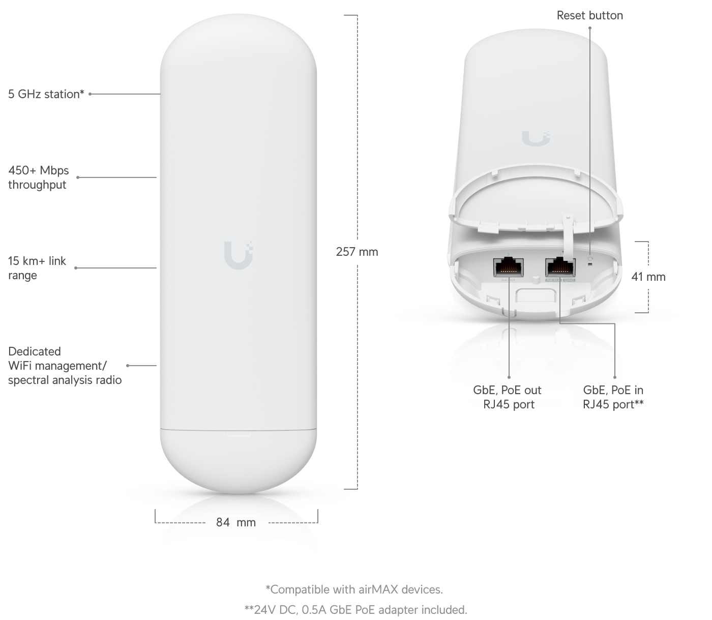 Ubiquiti NS-5AC | airMAX NanoStation 5AC – Default Title