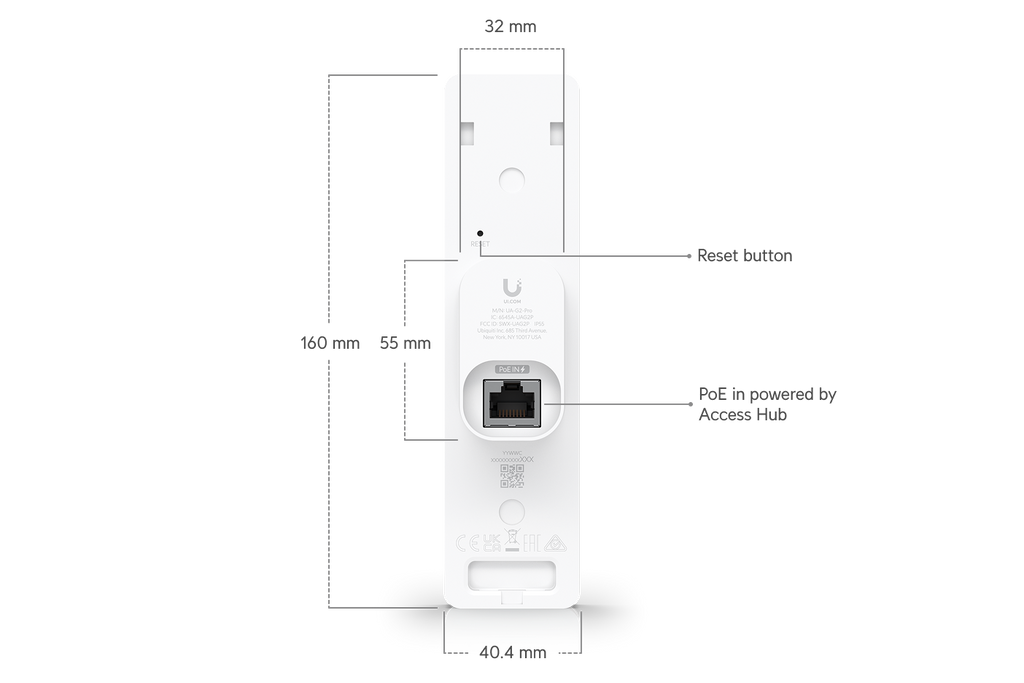 Ubiquiti UA-G2-PRO | UniFi Access Reader G2 Pro – Black