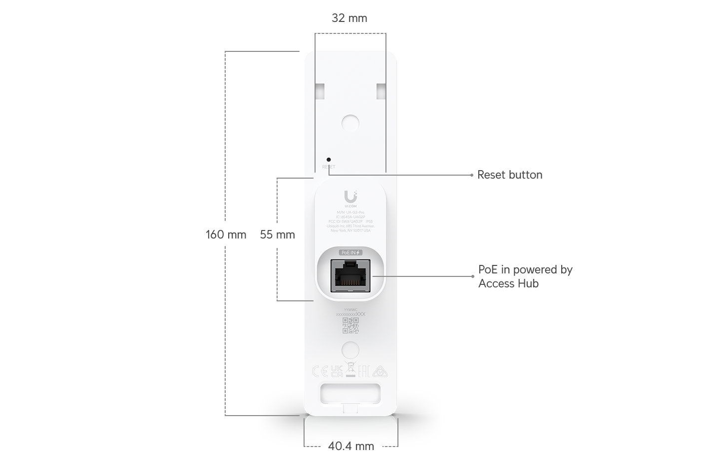 Ubiquiti UA-G2-PRO | UniFi Access Reader G2 Pro – Black