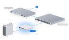 Ubiquiti USW-PRO-8-POE | UniFi Switch Pro 8 PoE | 28 Gbps Switch – Default Title