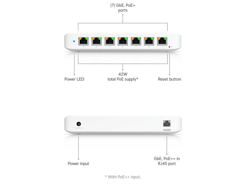 Ubiquiti USW-ULTRA | UniFi Switch Ultra | 8 Gbps Switch – Default Title