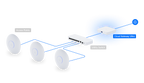 Ubiquiti UCG-ULTRA | Cloud Gateway Ultra – Default Title