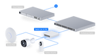 Ubiquiti USW-LITE-16-POE | UniFi Lite 16 PoE Switch | 16 Gbps Switch – Default Title
