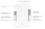 Ubiquiti UA-SK-GATE | UniFi Access Gate Starter Kit – Default Title