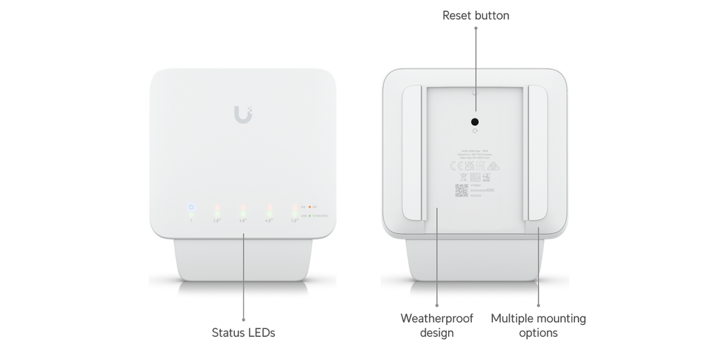 Ubiquiti USW-FLEX | UniFi Switch Flex | 5 Gbps Switch – Default Title