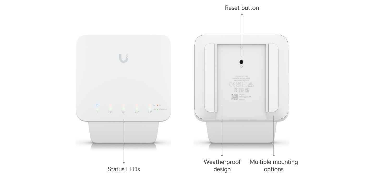 Ubiquiti USW-FLEX | UniFi Switch Flex | 5 Gbps Switch – Default Title