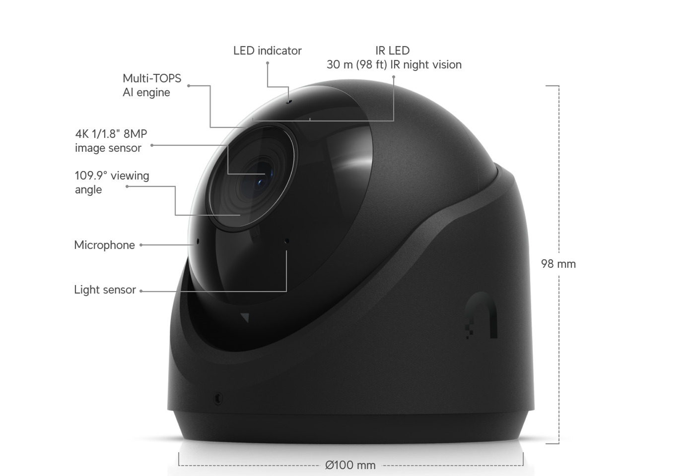 Ubiquiti UVC-G6-TURRET | G6 Turret Camera | 4K | IP66 | PoE – White
