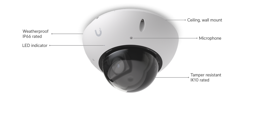 Ubiquiti UVC-G6-PRO-DOME | G6 Pro Dome Camera | 4K | IP66 | 2.36x… – White