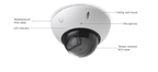 Ubiquiti UVC-G6-PRO-DOME | G6 Pro Dome Camera | 4K | IP66 | 2.36x… – White