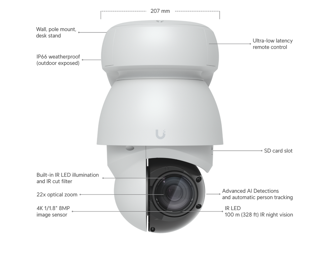 Ubiquiti UVC-AI-PTZ | AI PTZ Camera | 4K | IP66 | 22x Optical – White