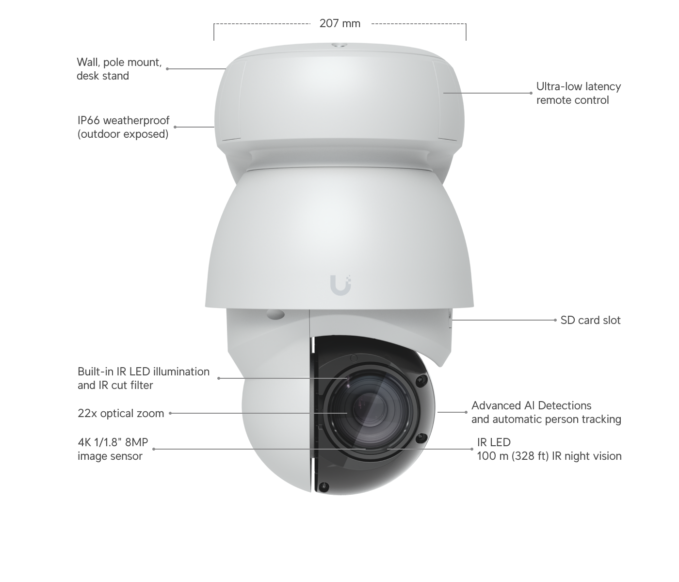 Ubiquiti UVC-AI-PTZ | AI PTZ Camera | 4K | IP66 | 22x Optical – White