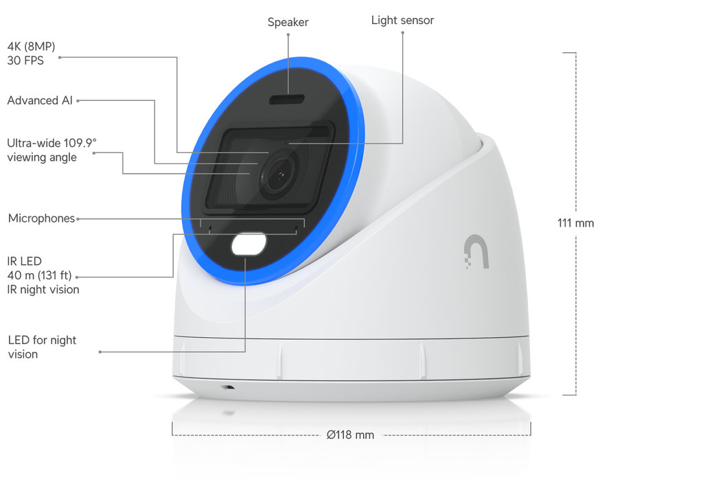 Ubiquiti UVC-AI-TURRET | AI Turret Camera | 4K | IP66 | PoE+ – White