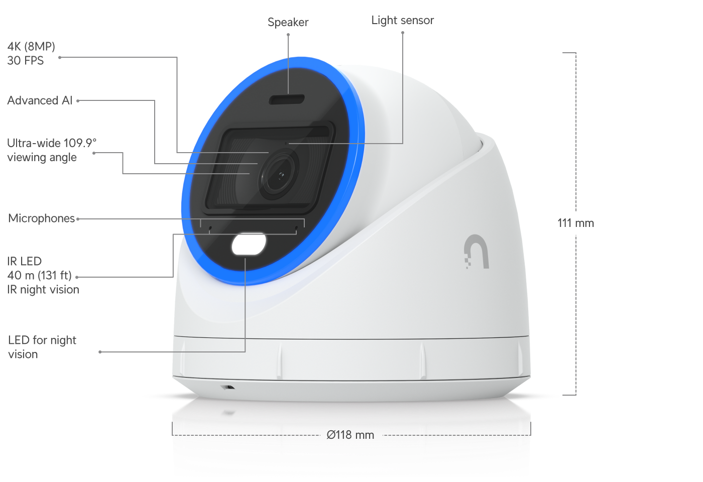 Ubiquiti UVC-AI-TURRET | AI Turret Camera | 4K | IP66 | PoE+ – White