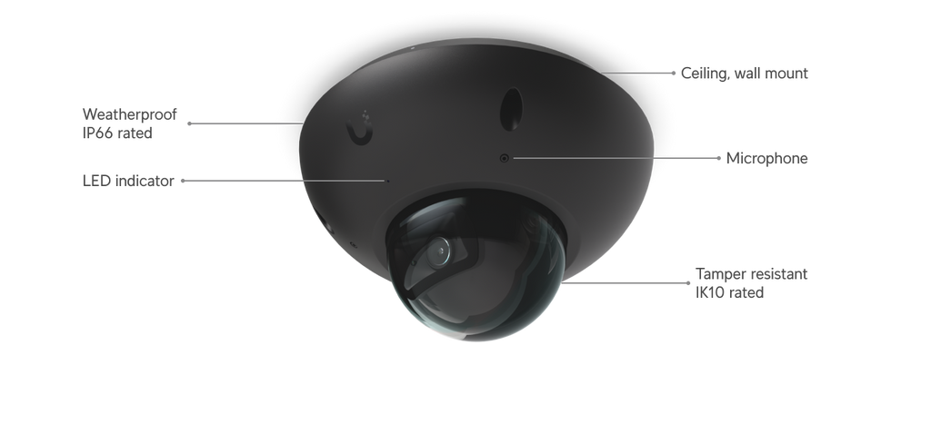 Ubiquiti UVC-G6-DOME | G6 Dome Camera | 4K | IP66 | PoE – White