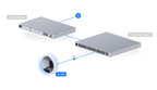 Ubiquiti UVC-AI-360 | AI 360 Camera | 2K | IPX4 (While Covered) | PoE – White