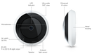 Ubiquiti UVC-AI-360 | AI 360 Camera | 2K | IPX4 (While Covered) | PoE – White