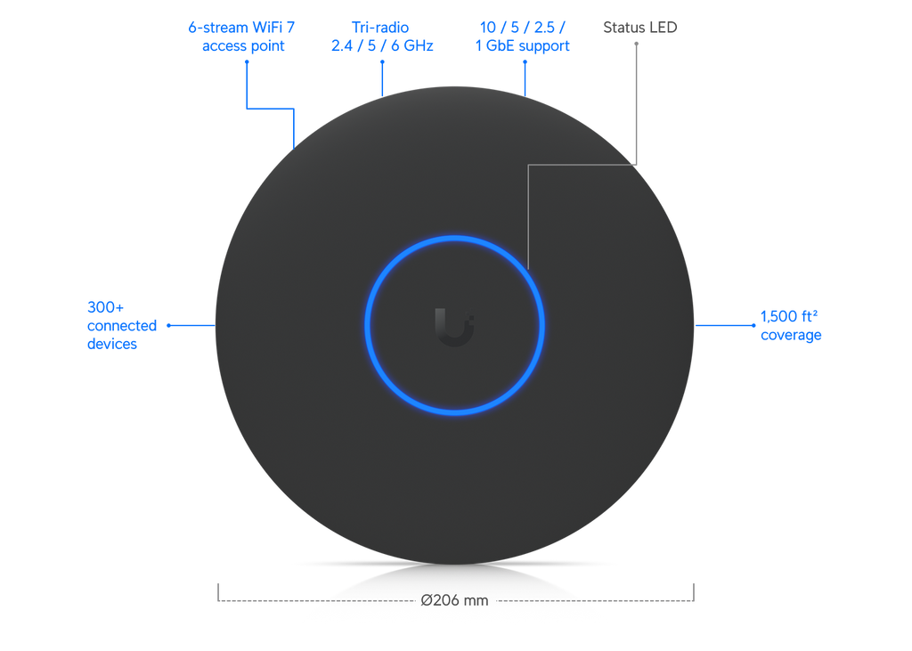 Ubiquiti U7-PRO-XG | UniFi U7 Pro XG | WiFi 7 | 10 GbE | PoE+ – Black