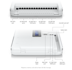 Ubiquiti UDW | UniFi Dream Wall – Default Title
