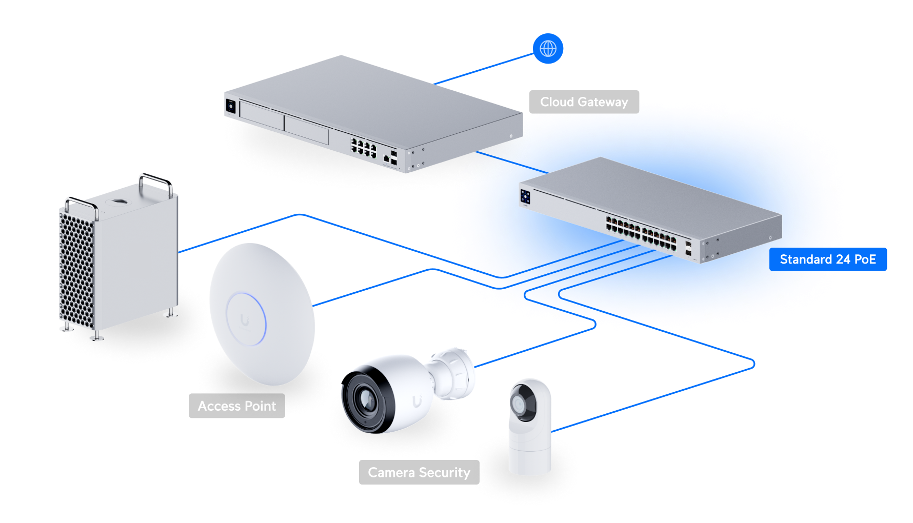 Ubiquiti USW-24-POE | UniFi Switch 24 PoE | 26 Gbps Switch – Default Title